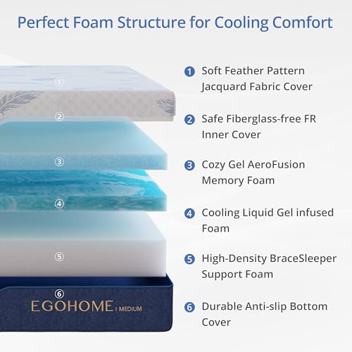 Image of EGOHOME Medium Twin XL Mattress 10 Inch Memory Foam Mattresses Bed in a Box with Gel Foam and Removeable Fiberglass Free Cover for Cool Sleep and Back Pain Relief, CertiPUR-US Certified, Blue
