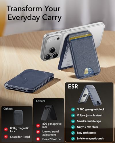 Image of ESR Upgraded for MagSafe Wallet,5 Card Holder,RFID Blocking,Magnetic Wallet for iPhone with Adjustable Stand,Slim for iPhone 17e /17 /16 /15 /14 /13 /12,Google Pixel 10 /Pro /Pro XL,Not for Mini,Dark Blue