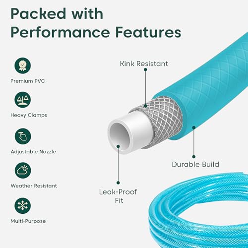 Image of Kyari Garden Hose Pipe Braided 10 Meter 0.5 Inch with Nozzle & Clamp - Heavy-Duty Flexible PVC Water Pipe for Home Garden, Plants, Car Wash, Cooler Filling, Balcony & Outdoor Use