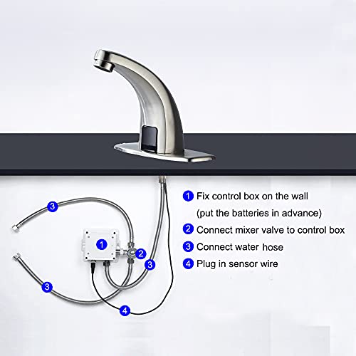 Gangang Commercial Bathroom Touchless Automatic Motion Sensor Sinkfaucet Cold And Hot Water Basin Tap Mixer With Cover Plate … (Stainless Steel)… #TOP7