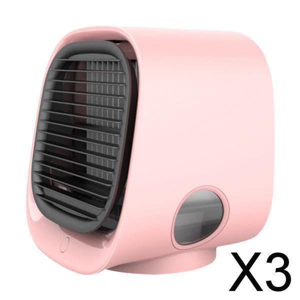 Product Variant View