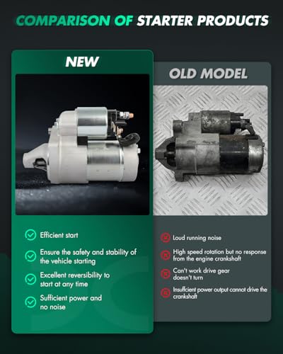 Image of SCITOO Starter Motor Fit for Fiat 124-2017-2020 L4 1.4L 1.0KW, 12Volt, for Clockwise Rotation, 10Tooth, for Fiat 500L 2014-2020 L4 1.4L 1.0KW, 12Volt Replace for 19297N