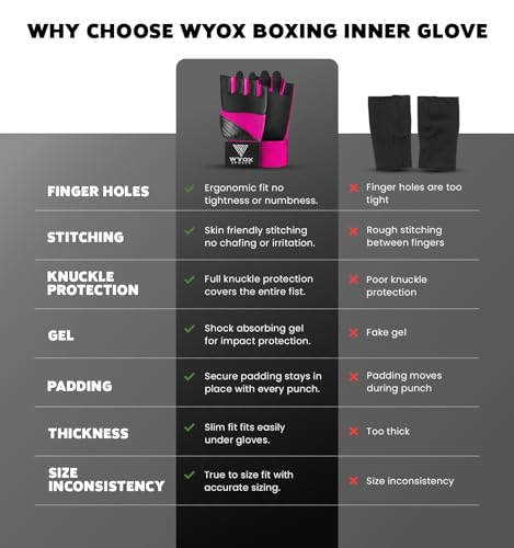 Image of WYOX Neoprene Gel Boxing Hand Wraps Inner Gloves for Men & Women - 80cm /31in Quick Wrist Strap, Padded Knuckle Protection, Fingerless MMA Muay Thai Kickboxing Wraps for Training & Martial Arts