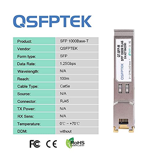 QSFPTEK 4Pack 1000BASE-T RJ45 Copper SFP Transceiver, Gigabit SFP to RJ45 Module for Cisco GLC-T/GE-T, Ubiquiti UF-RJ45-1G - Image 2