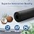 PUREPLUS 3US-AF01 Under Sink Water Filter Compatible with 3US-AF01, 3US-AS01, WHCF-SRC, WHCF-SUFC, WHCF-SUF, 3Pack