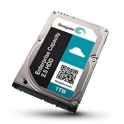 1TB Ent Cap 2.5