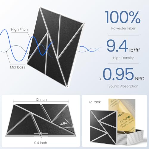 Image of 12 Pack Self-Adhesive Acoustic Panels, Sound Proof Foam Panels for Walls