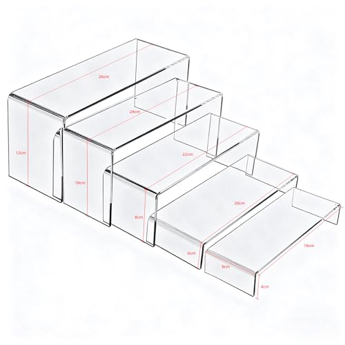 Lista de Expositores los 10 mejores. 2 Imagen adicional