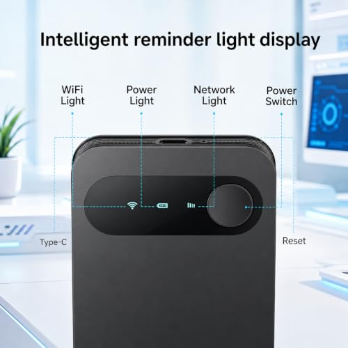 Image of Comenzar WiFi 6 Mobile Hotspot, Ultra-Fast eSIM Card Portable WiFi for Travel in 150+ Countries, Type-C USB Wired Tethering for Laptop, Pocket Size Router (1GB Global Data)