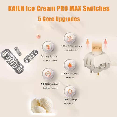 Image of Zjmehty Kailh Box Ice Cream PRO MAX Switches for Mechanical Keyboard,5-pin Linear /45gf /Pre lubed /upgrated POM Material /Stronger Reboud Switches(Ice Cream PRO,10pcs)