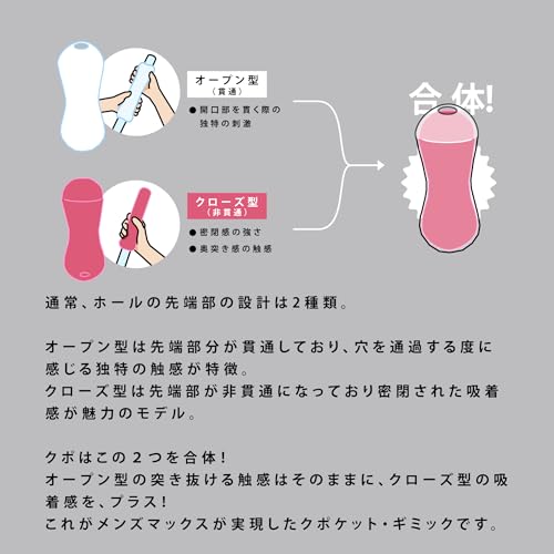 メンズマックス クポ オーロラ 強刺激タイプ 先端がムケる「クポ体験ギミック」2層ホール 全体を埋め尽くすビーズと刺激的な曲線構造のスパイラルオーブ 重量ずっしり200g 特許出願中 日本製 - 画像4