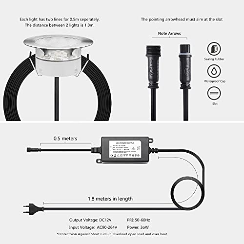 Spot encastrable LED IP67 étanche pour sécuriser vos sols extérieurs