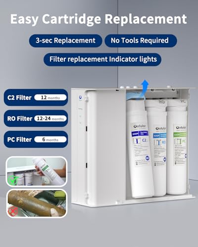 Image of Ontulor S3OP RO Reverse Osmosis Membrane Filter, 0.0001μm Precision, Reduces TDS, PFAS, Fluoride, Lead & Heavy Metals - Replacement Filter Cartridge for Ontulor S3OP System (ASIN: B0F9F92C5R)