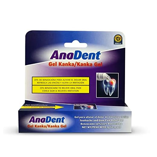 Anadent Toothache Gel, 20% Benzocaine Oral Gel for Instant Pain Relief, Oral and Toothache Medicine for Severe Pain, Fast Acting Relief of Cavity and Canker Sores, 0.25oz