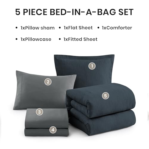 Image of Monbix Twin XL Comforter Set Navy Blue, Cationic Dyeing Bedding Set Reversible 5 Pieces, All Season Bed in a Bag with Comforter, Sheets, Pillowcase & Sham