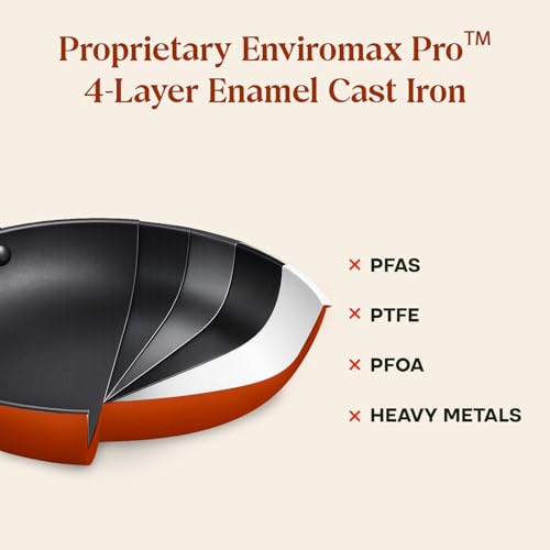 Image of CUMIN CO. LITE Cast Iron Fry Pan | 26 cm, 2L | Induction Base Cookware | 5 Years Warranty | Non Toxic Non Stick Pan for Omelette | Chemical Free Coating | No Seasoning Needed | Free Accessories | Rust