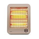 【弥生日和】電気ストーブ 省エネ 小型 ヒーター 足元ヒーター 速暖 遠赤外線 出力切替2段階 暖房器具 転倒時電源OFF 過熱保護 軽量 省エネ 簡単操作 寝室 脱衣所 オフィス 卓上 （アイボリー）