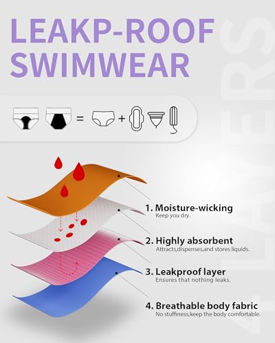 Period Swimwear One Piece Swimsuits Menstrual Sports Leakproof Zipper Bathing Suit for Teens Girls2