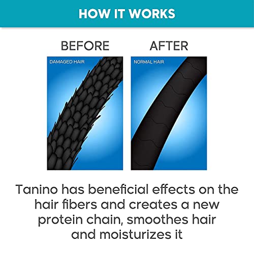 Amazonliss Hair Straightening Brazilian Treatment Tanino - Taninoplastia Hair Treatment - Smoothing, Hydrating, Repairing, Extreme Shine Effect - Formaldehyde Free - 2.03 Fl.oz (Tanino) #TOP3