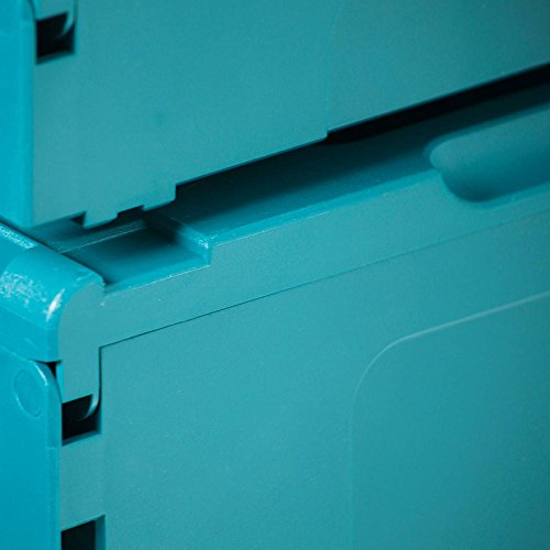 Makita 197212-5 Interlocking Case, Large/8-1/2" x 15-1/2" x 11-5/8"