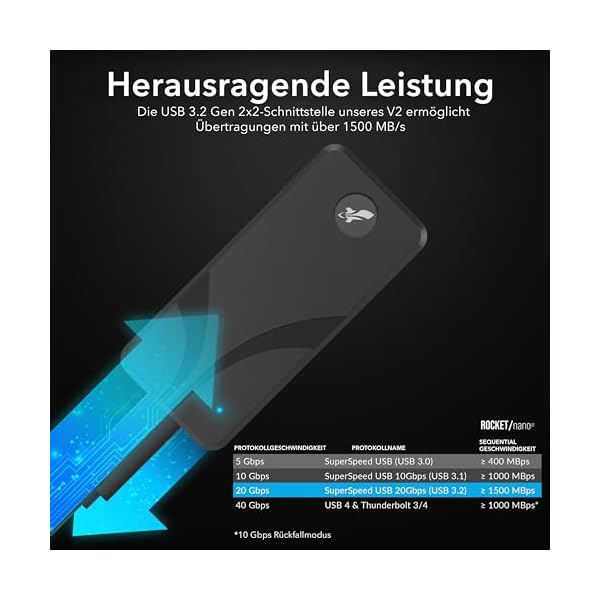 Sabrent Portable SSD 2TB, Festplatte extern NVMe, USB 3.2 Gen 2, 1500 MB/s Lesen, USB C Kabel enthalten, Externe M.2 SSD Aluminiumschale, schwarz (SB-2TB-NAV2) – Bild 5