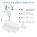 LEONLITE Retail Pro Series 17.5W LED H Track Lighting Heads, ETL Listed, Commercial Dimmable H Track Light Heads for Store Shop Restaurants, CRI90 38° Track Lighting, 3000K, Matte White, Pack of 4