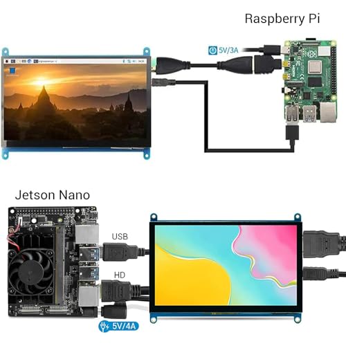 Image of ELECROW 5 Inch Touch Screen Monitor for Raspberry Pi - 800x480 Mini Monitor Touchscreen LCD Display Compatible with Raspberry Pi 5 /4 /3B+ /3B, BB Black, Banana Pi, Jetson Nano, Windows, PC