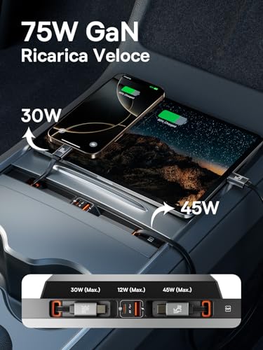 Hub USB 45W per Tesla Model Y e Model 3 2021 2022 2023, Caricabatteria Auto Multiporta 4 in 1, Docking Station con Hub Estraibile e Cavo di Ricarica Rapida, Accessori Model 3 e Model Y - Hub USB - Immagine 2