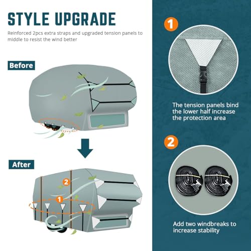 King Bird 5WG Upgraded 5Th Wheel Rv Cover thumb #2