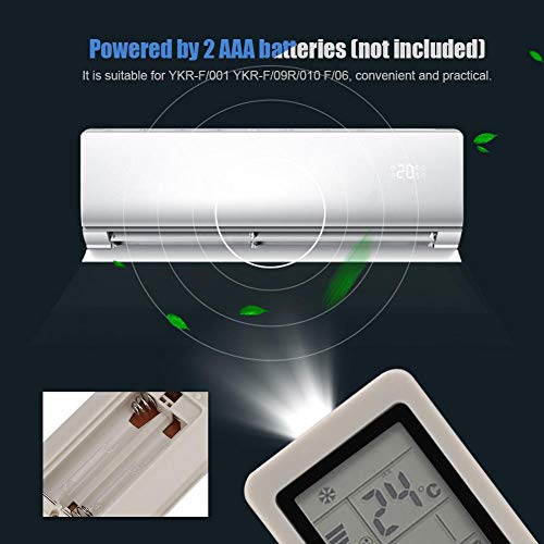 Minisplit, Kitchen funciones del control minisplit aux Marca YYOYY (2)