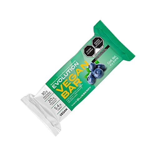 Proteínas, Imagen adicional