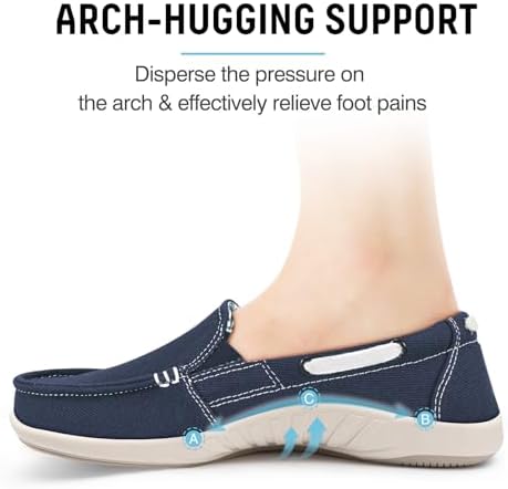 Womens Slip On Shoes - Casual Boat Loafers Shoes for Women with Arch Support - Plantar Fasciitis Canvas Sneakers for Daily Walking - Image 3
