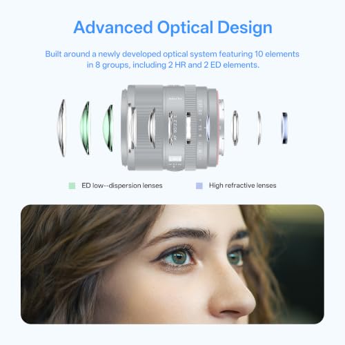 Image of VILTROX AF 90mm F2.2 f /2.2 EVO APS-C Portrait E Lens for Sony E-Mount