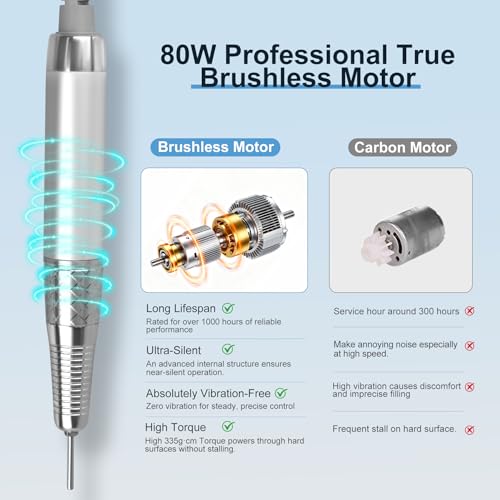 Lima Eléctrica Profesional Para Uñas 40000RPM Inalámbrica miniatura 2