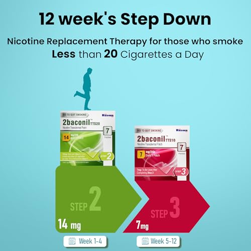 Image of Rusan 2baconil 21mg (Step 1) Nicotine Patch | 7 Patches | Quit Smoking Aid | 24h Drug Delivery System