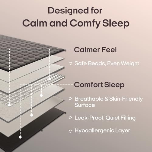 Image of ZonLi Weighted Blanket for Adults(80 inchx87 inch, 20lbs,Light Pink) King Size High Breathability Cooling Heavy Blanket, Soft Material with Premium Glass Beads,All-Season.