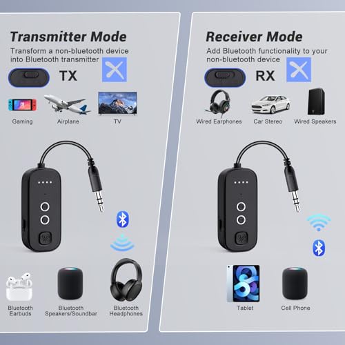Bluetooth Transmitter Receiver with Airplane Adapter: Wireless Audio Transmitter for 2 AirPods/Headphones - 20+ Hr Battery Works USB Charging with 3.5mm Jack AUX for Flight,Gym,Car,TV,Tablet,Travel - image 2