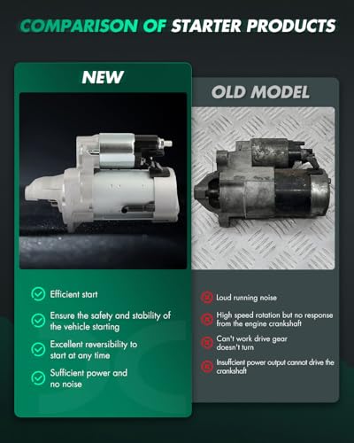 Image of SCITOO 16348N Engine Starter Motor 12V 1.2KW CW Replacement