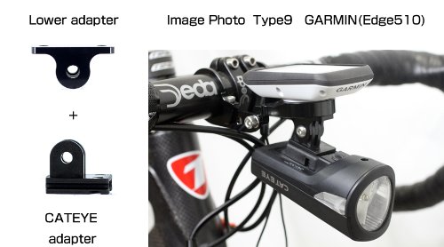 cateye garmin mount