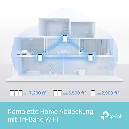 TP-Link Deco XE75 3‑Pack Wi‑Fi 6E Mesh