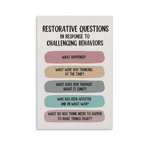 Social Worker Wall Art Restorative Justice Questions Poster Prints Mental Health Therapy Poster Canvas Poster Wall Art Decor Print Picture Paintings for Living Room Bedroom Decoration Unframe-style 12