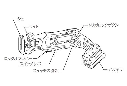 マキタ 充電式レシプロソー JR104DSHサムネイル2