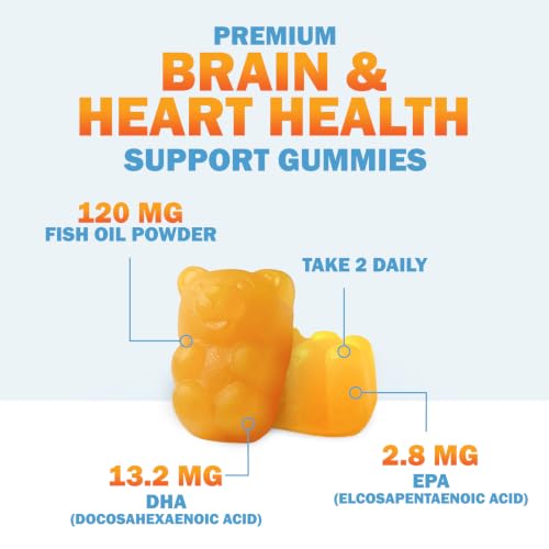 Nature's Nutrition Triple Strength Omega 3 Gummies