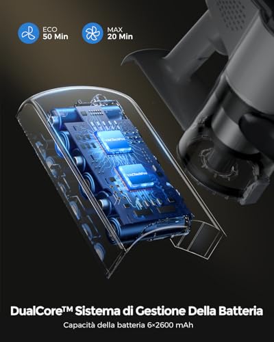VACTechPro 550W/50Min/50KPA Aspirapolvere Senza Fili F02 Lite, Scopa Elettrica Senza Fili con Sistema di Filtraggio a 8 Strati, Aspirapolvere Senza Fili Potente per Pavimenti/Tappeti, Bianco E Nero