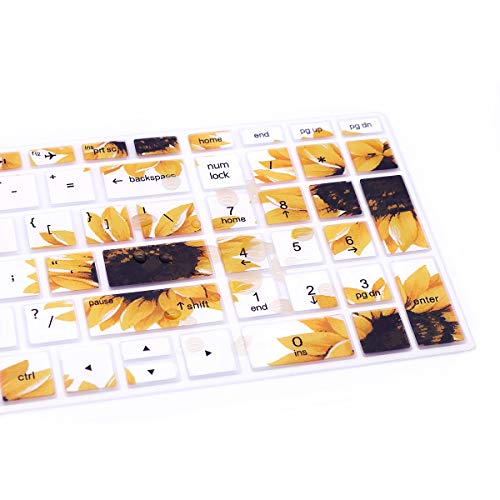 Protector de teclado HRH para HP Envy x360 15.6" Series miniatura 7