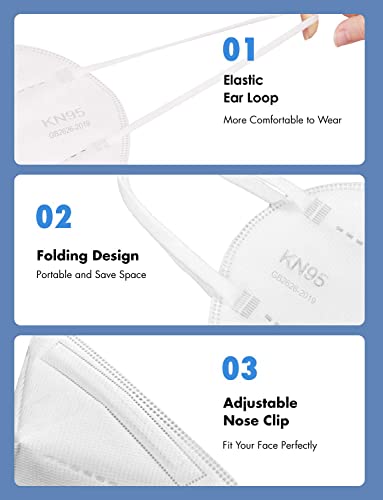 HUHETA KN95 Face Masks, 30 Packs Individually Wrapped, 5-Ply Breathable & Comfortable Safety Mask, Filter Efficiency=95%, Protective Cup Dust Masks Against PM2.5 (White Mask)