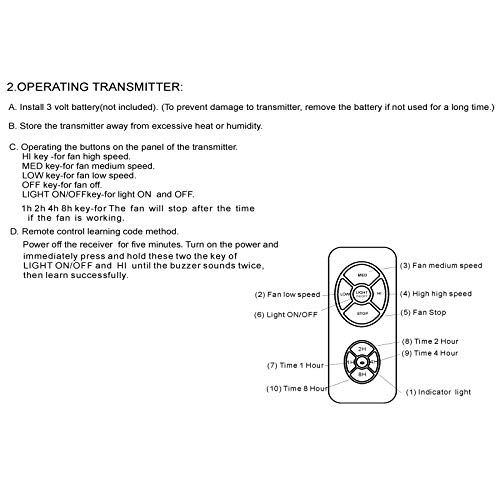 Humpptom 2 Pack Fan Remote Control Kit, Small Size Receiver Ceiling Fan Remote Control Control For Hunter/Harbor Breeze/Westinghouse/Honeywell/Other Ceiling Fan Humpptom Small Size #TOP5