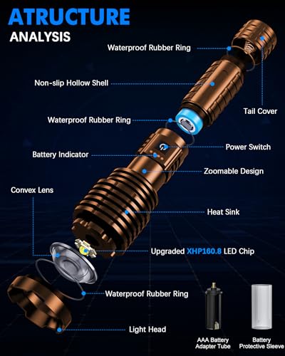 Super Bright Rechargeable LED Flashlights, 2500,000 True High Lumens,Tactical Flashlight Up to 25H Long Battery Life| Zoomable| 5Light Modes| IP67 Water Resistant,Strong Flashlight for Camping (Brown)