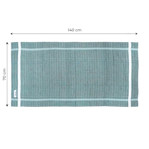Image of Thirsty Towel by Doctor Towels | 100% Cotton Bath Towel Double Cloth Solid Pack of 1 | Ultra Soft Cotton Towels for Bath Large Size 140 x 70 cm | Quick Dry Towels for Bath Men & Women - Green