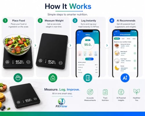Image of SLO Digital Kitchen Weighing Scale 5kg | 1g High Precision | g /ml /oz /lb Units | Tare Function | Ultra Slim Design | LCD Display | Auto Off | 5 Years Warranty (White)